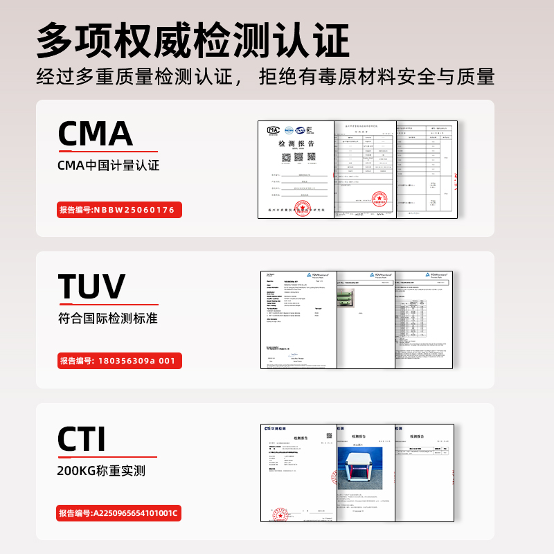 CMA / TUV / CTI 检测报告